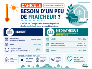 Besoin d'un peu de fraîcheur. Lieux et horaires d'ouverture de lieux climatisés