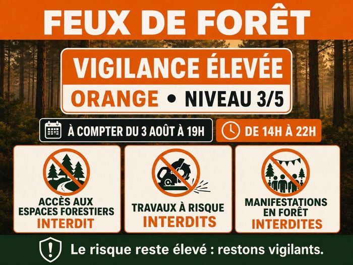 Vigilance orange feux de forêt