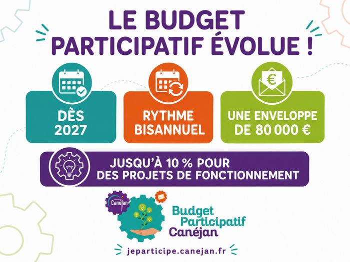 Le budget participatif évolue à compter de 2027