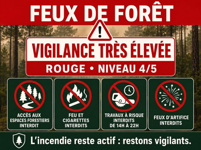 Vigilance rouge feux de fôret