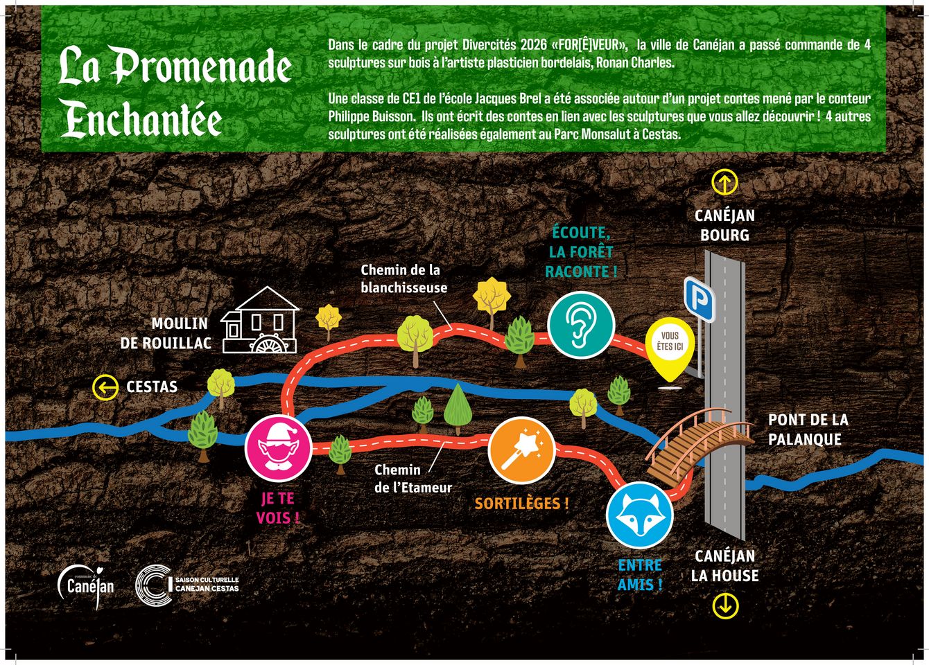 Parcours de la Promenade Enchantée
